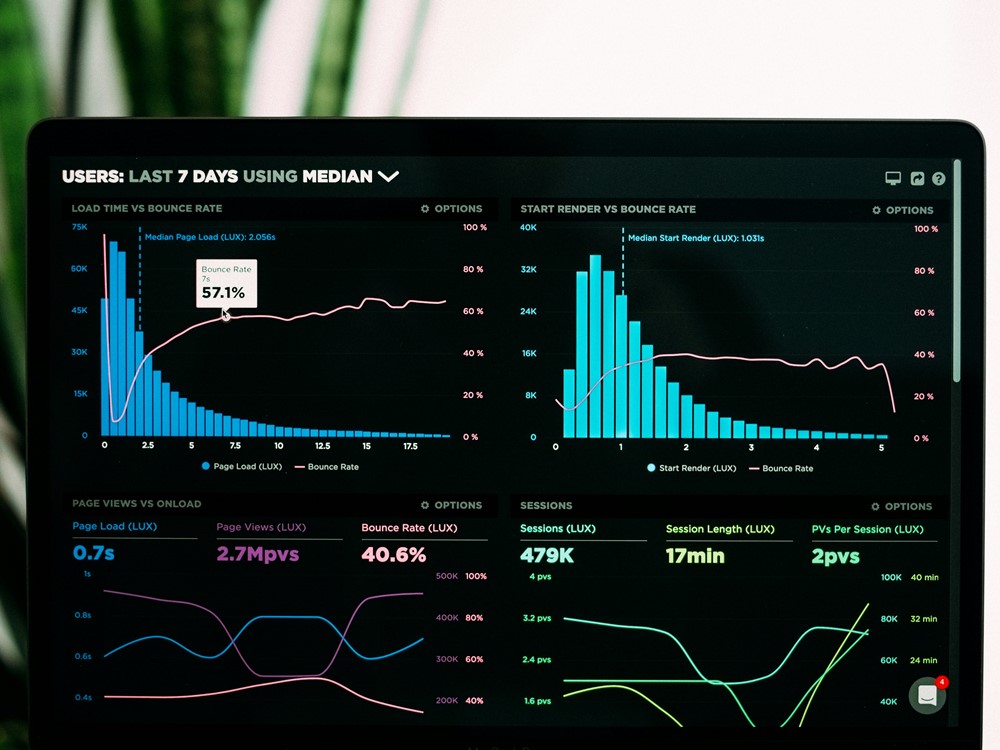 veri odaklı pazarlama